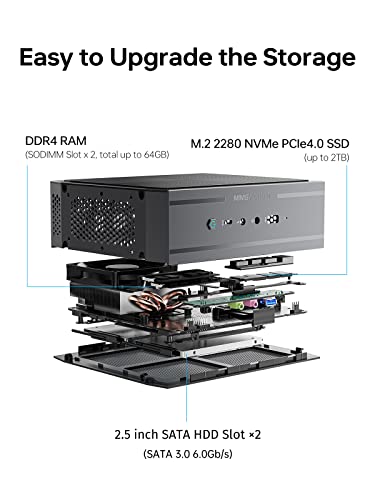 Amazon.co.jp: 「並行輸入品」MINISFORUM Minisforum Neptuneシリーズ